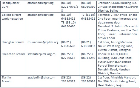 Chamber International - China ATA Carnet contact list